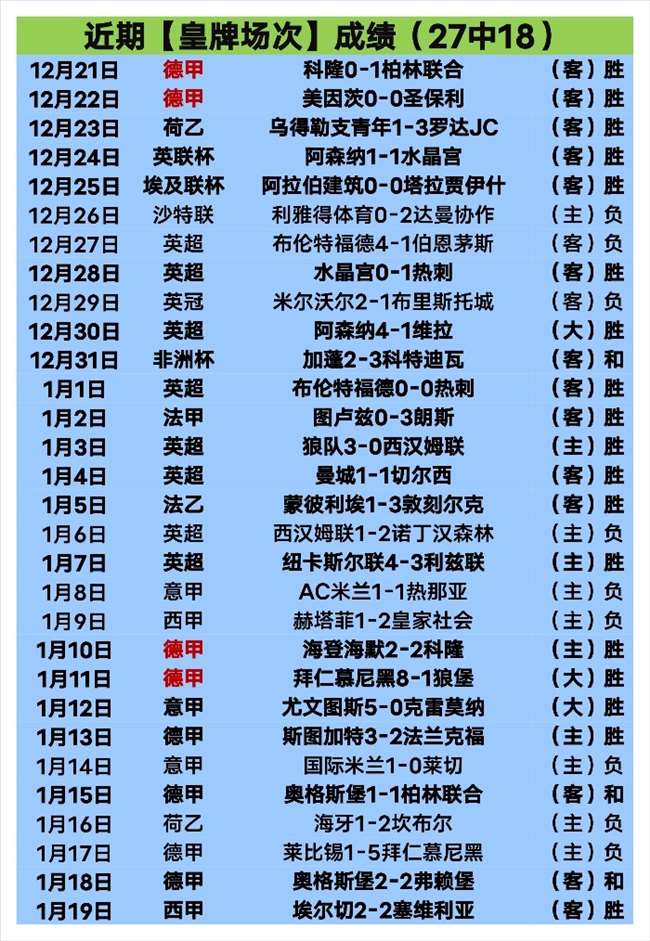 克裏斯蒂今,晚火力全開,三分球准如,新葡京,新葡京app,新葡京娱乐,新普京赌场
