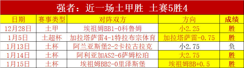 利物浦轉會,展望,新帥到位前,新葡京,新葡京app,新葡京娱乐,新普京赌场