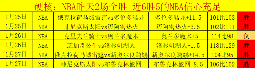 大乐透期号,专家精准推,质合分析揭,新葡京,新葡京app,新葡京娱乐,新普京赌场