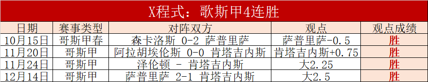 拜仁慕尼黑,领先一筹,穆西亚拉关,新葡京,新葡京app,新葡京娱乐,新普京赌场