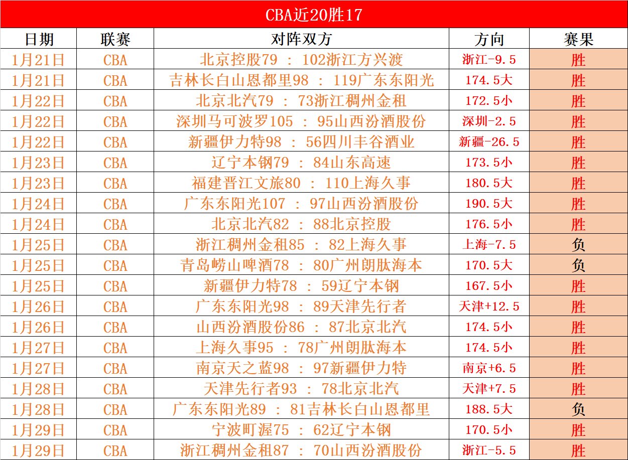 苏丹军队宣,布夺回杰济,拉州一城市,新葡京,新葡京app,新葡京娱乐,新普京赌场
