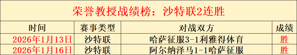 隐于兄长光,辉下的卡纳,瓦罗,新葡京,新葡京app,新葡京娱乐,新普京赌场