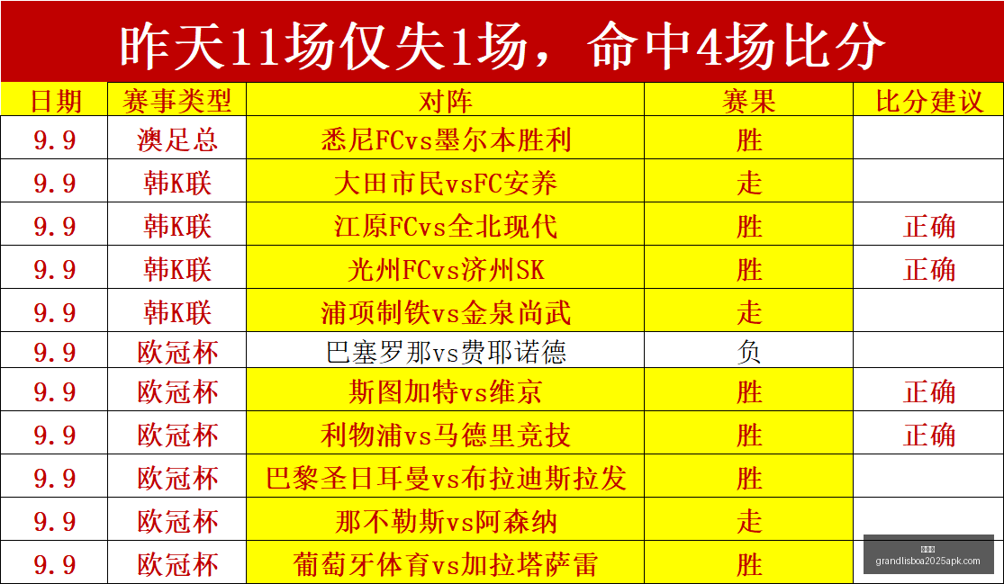 胡尔克,波尔图时期,曼城,新葡京,新葡京app,新葡京娱乐,新普京赌场