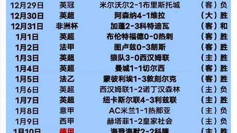 克裏斯蒂今晚火力全開，三分球准如神祇展現霸氣攻擊！
