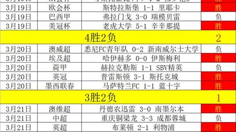 蔚山连败新世代能否逆袭