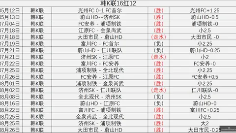 意甲焦点战新葡京娱乐：洛卡特利独中靶心，米兰不敌尤文图斯遭爆冷